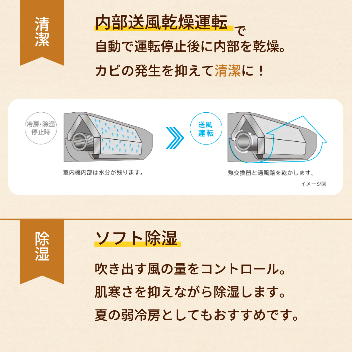 【標準工事費込み】日立 白くまくん AJシリーズ RAS-AJ2225S-W 6畳用 エアコン 2025年モデル 単相100V スターホワイト