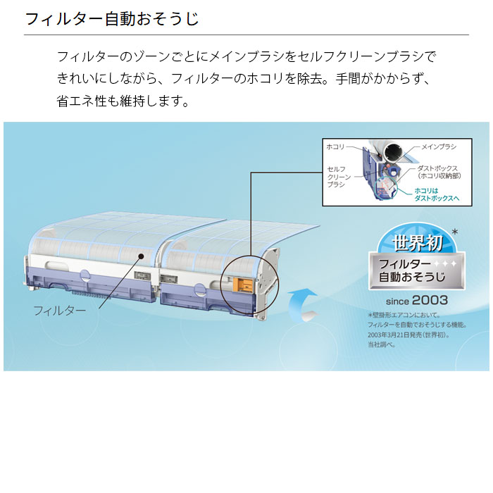 【本体のみ】富士通ゼネラル ノクリア Xシリーズ AS-X715S2W 23畳用 ルームエアコン 単相200V