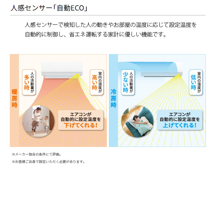 【本体のみ】富士通ゼネラル ノクリア Xシリーズ AS-X715S2W 23畳用 ルームエアコン 単相200V