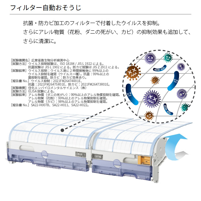 【本体のみ】富士通ゼネラル ノクリア Xシリーズ AS-X405S2W 14畳用 ルームエアコン 単相200V