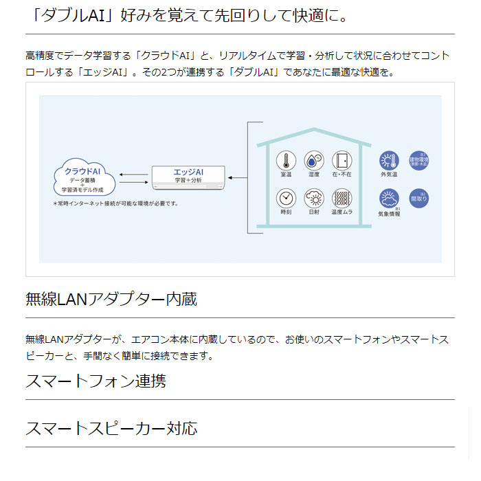 【本体のみ】富士通ゼネラル ノクリア ZNシリーズ AS-ZN715S2W 23畳用 ルームエアコン 単相200V