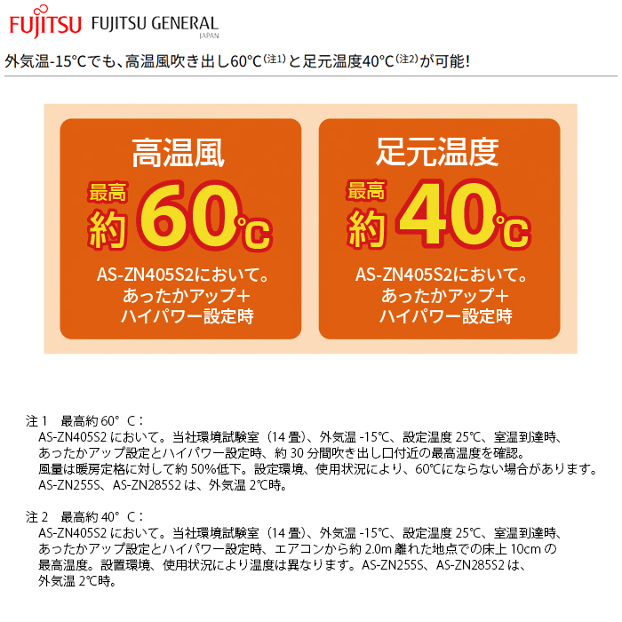 【本体のみ】富士通ゼネラル ノクリア ZNシリーズ AS-ZN405S2W 14畳用 ルームエアコン 単相200V