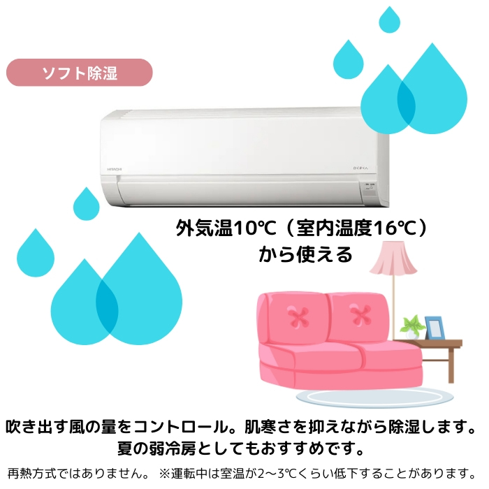 【本体のみ】日立 白くまくん AJシリーズ RAS-AJ2225S-W 6畳用 ルームエアコン