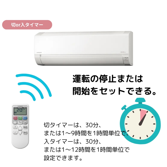 【本体のみ】日立 白くまくん AJシリーズ RAS-AJ2225S-W 6畳用 ルームエアコン