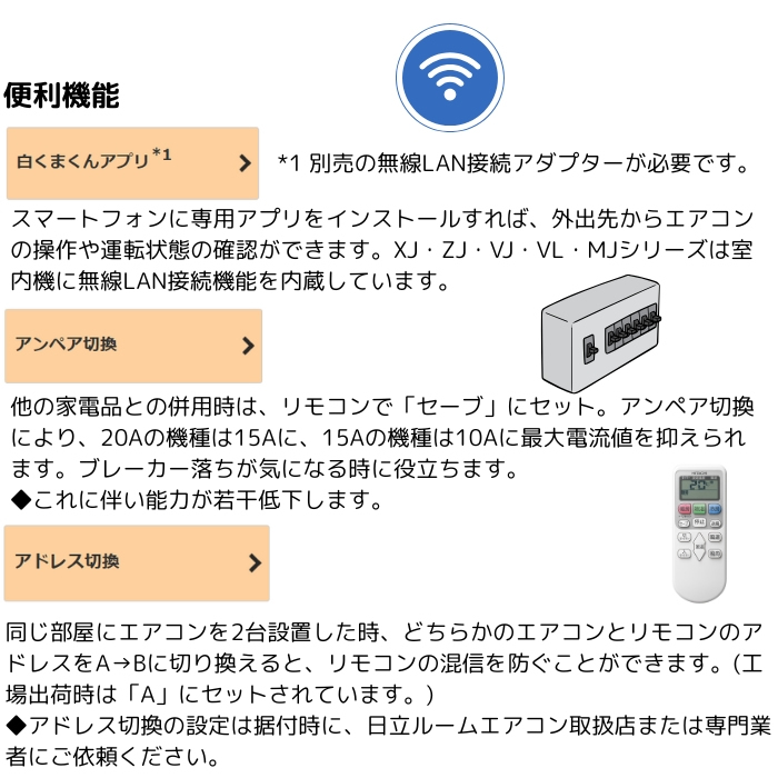 【本体のみ】日立 白くまくん AJシリーズ RAS-AJ2825D-W 10畳用 ルームエアコン 単相200V