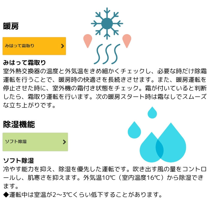 【本体のみ】日立 白くまくん AJシリーズ RAS-AJ4025D-W 14畳用 ルームエアコン 単相200V