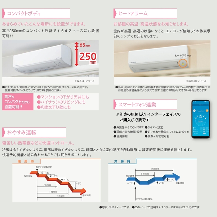 【本体のみ】三菱重工 ビーバーエアコン SRK4025T2-W 14畳用 ルームエアコン Tシリーズ 単相200V ファインスノー
