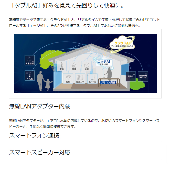 【標準工事費込み】富士通ゼネラル ノクリア Zシリーズ AS-Z284R-W 10畳用 エアコン 2024年モデル 単相100V ホワイト