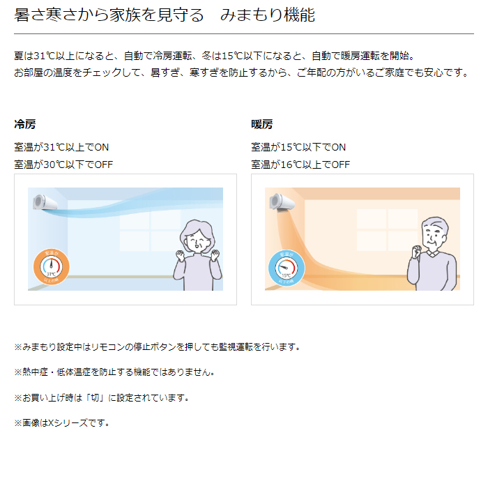 【標準工事費込み】富士通ゼネラル ノクリア Zシリーズ AS-Z284R-W 10畳用 エアコン 2024年モデル 単相100V ホワイト