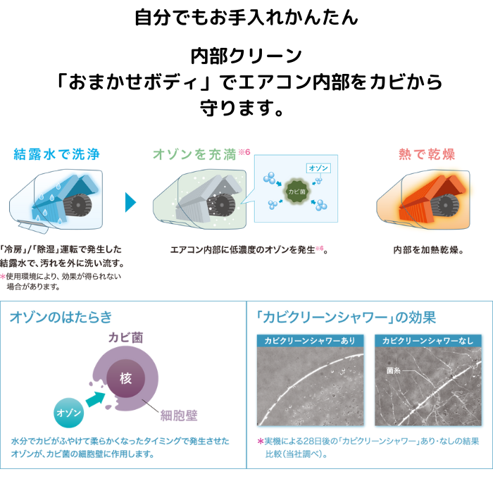 【標準工事費込み】三菱電機 霧ヶ峰 Eシリーズ MSZ-GE4025S-W 14畳用 エアコン 単相200V ピュアホワイト