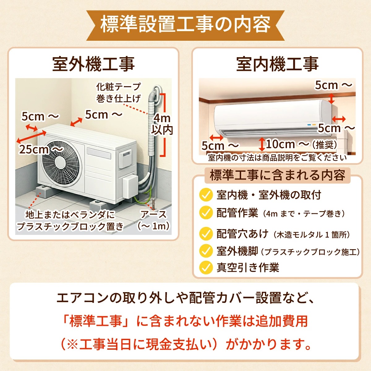 【標準工事費込み】三菱電機 霧ヶ峰 Eシリーズ MSZ-GE5625S-W 18畳用 エアコン 単相200V ピュアホワイト