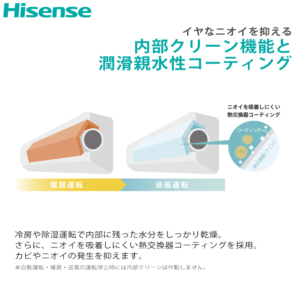 【本体のみ】ハイセンス HA-J22H-W 6畳用 ルームエアコン Jシリーズ ホワイト