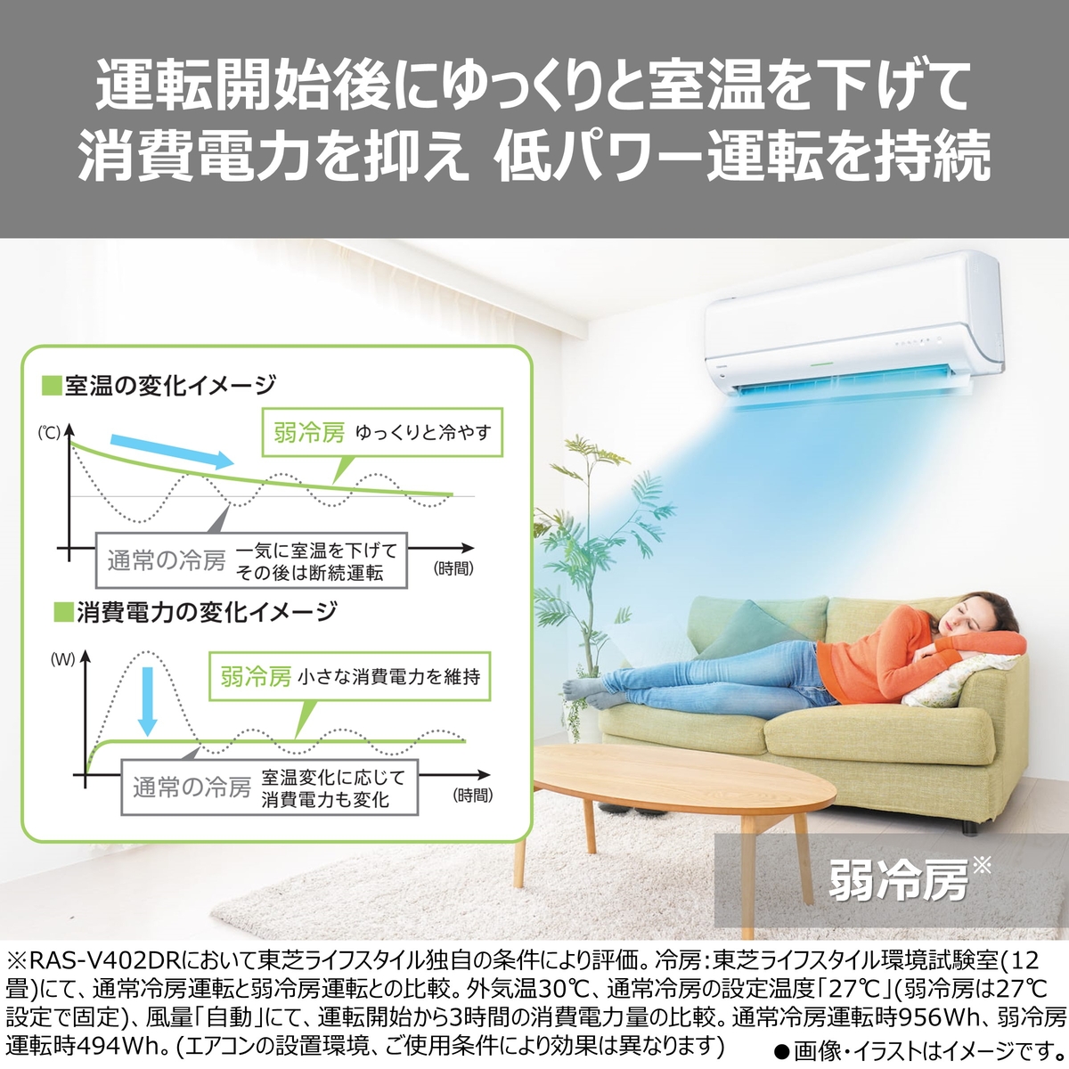 【本体のみ】東芝 大清快 RAS-V281DR(W) 10畳用 ルームエアコン 2026年モデル DRシリーズ 単相100V ホワイト