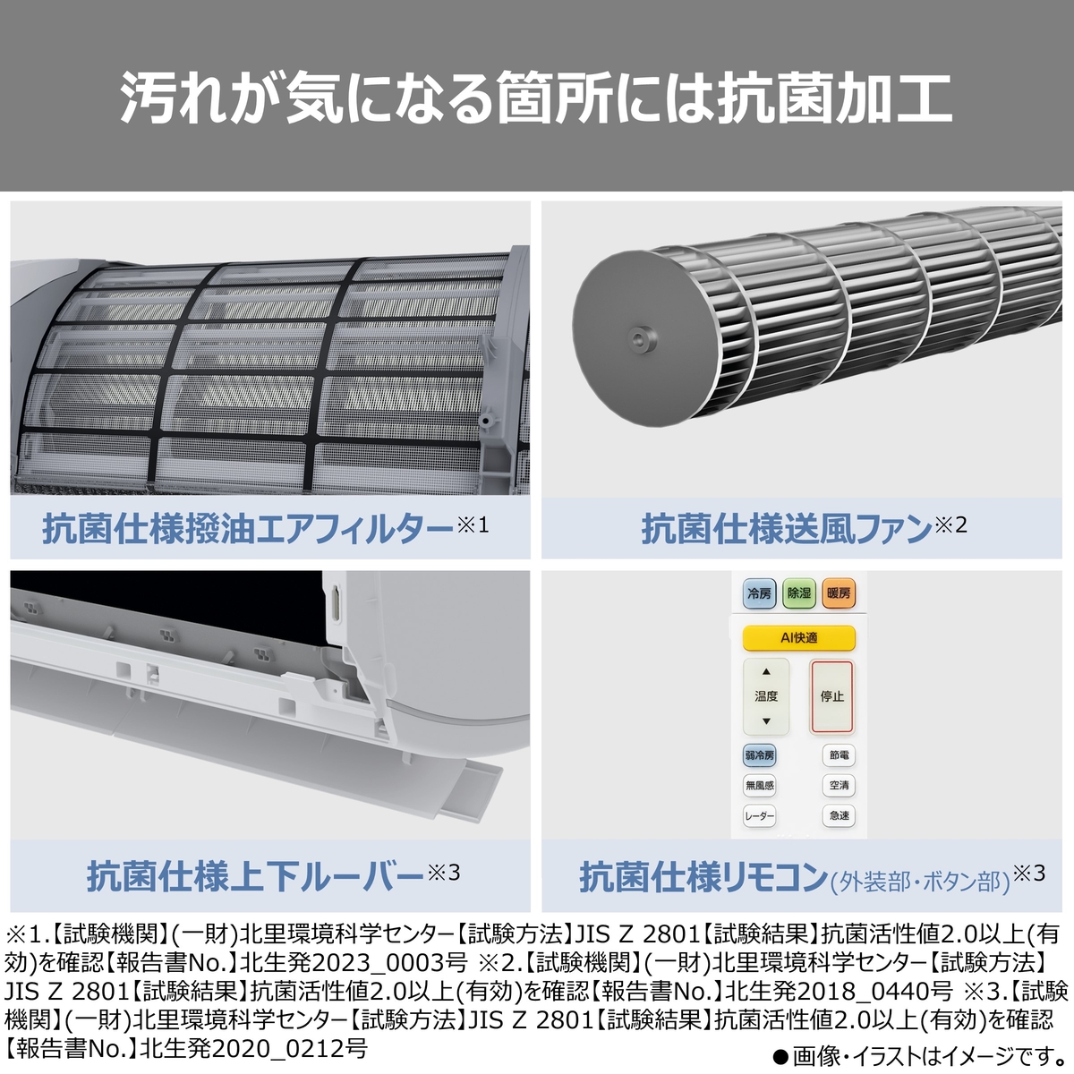 【本体のみ】東芝 大清快 RAS-V281DR(W) 10畳用 ルームエアコン 2026年モデル DRシリーズ 単相100V ホワイト
