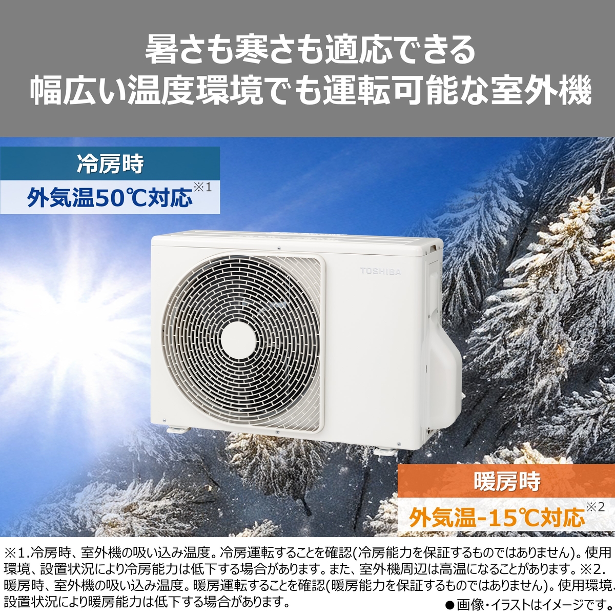 【本体のみ】東芝 大清快 RAS-V281DR(W) 10畳用 ルームエアコン 2026年モデル DRシリーズ 単相100V ホワイト