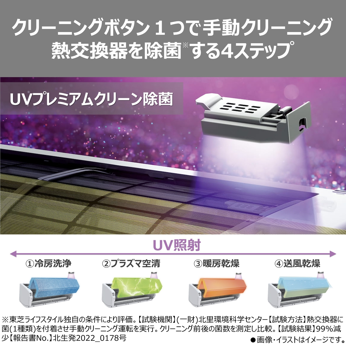【本体のみ】東芝 大清快 RAS-V221DR(W) 6畳用 ルームエアコン 2026年モデル DRシリーズ 単相100V ホワイト