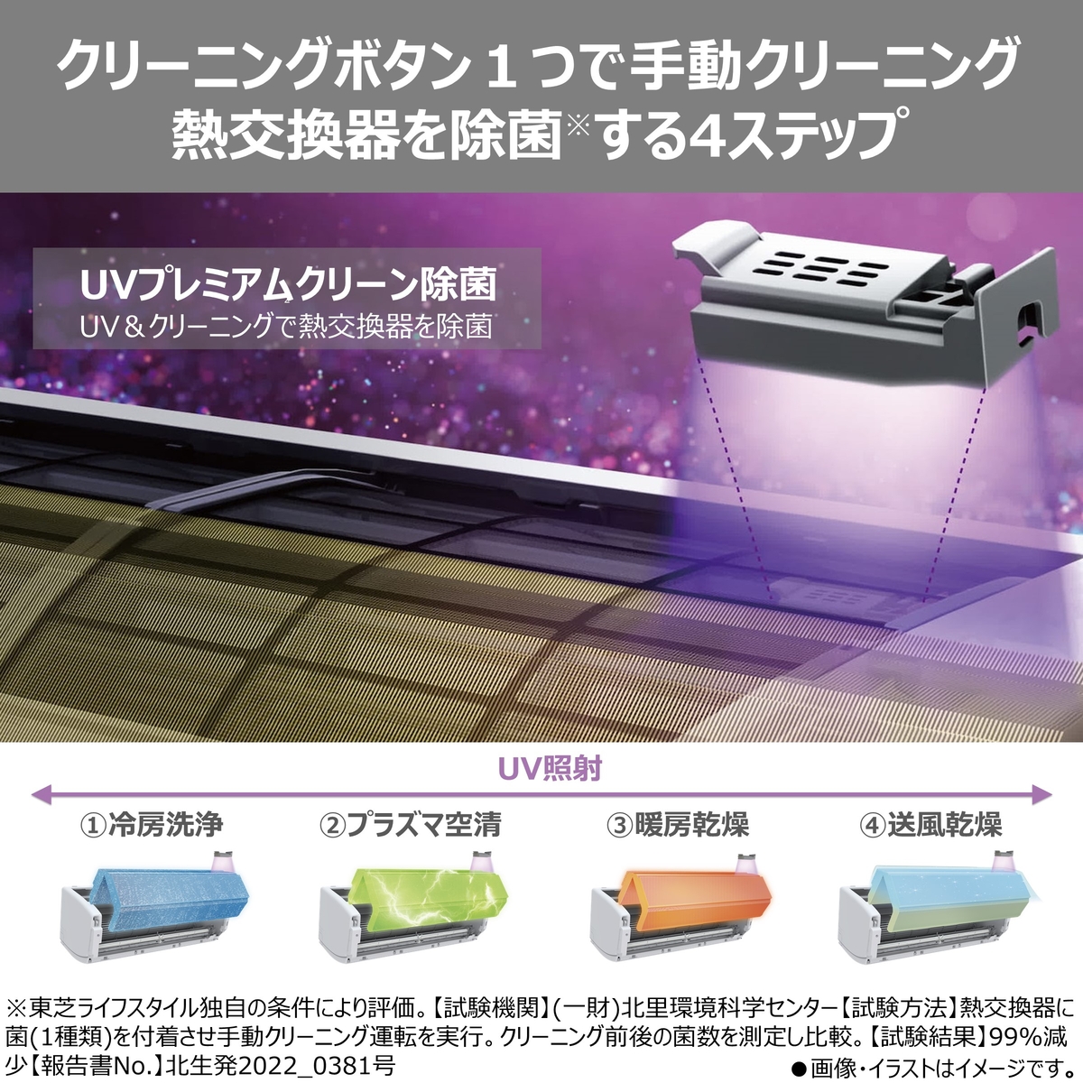 【本体のみ】東芝 大清快 RAS-V251DZ(W) 8畳用 ルームエアコン 2026年モデル DZシリーズ 単相100V ホワイト