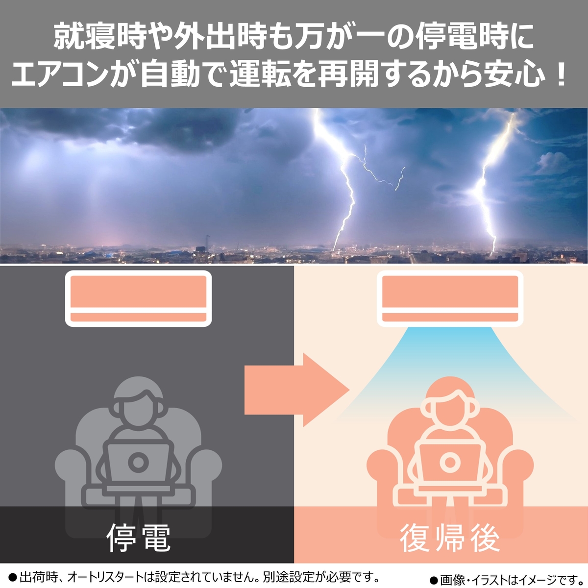 【本体のみ】東芝 大清快 RAS-V251DZ(W) 8畳用 ルームエアコン 2026年モデル DZシリーズ 単相100V ホワイト