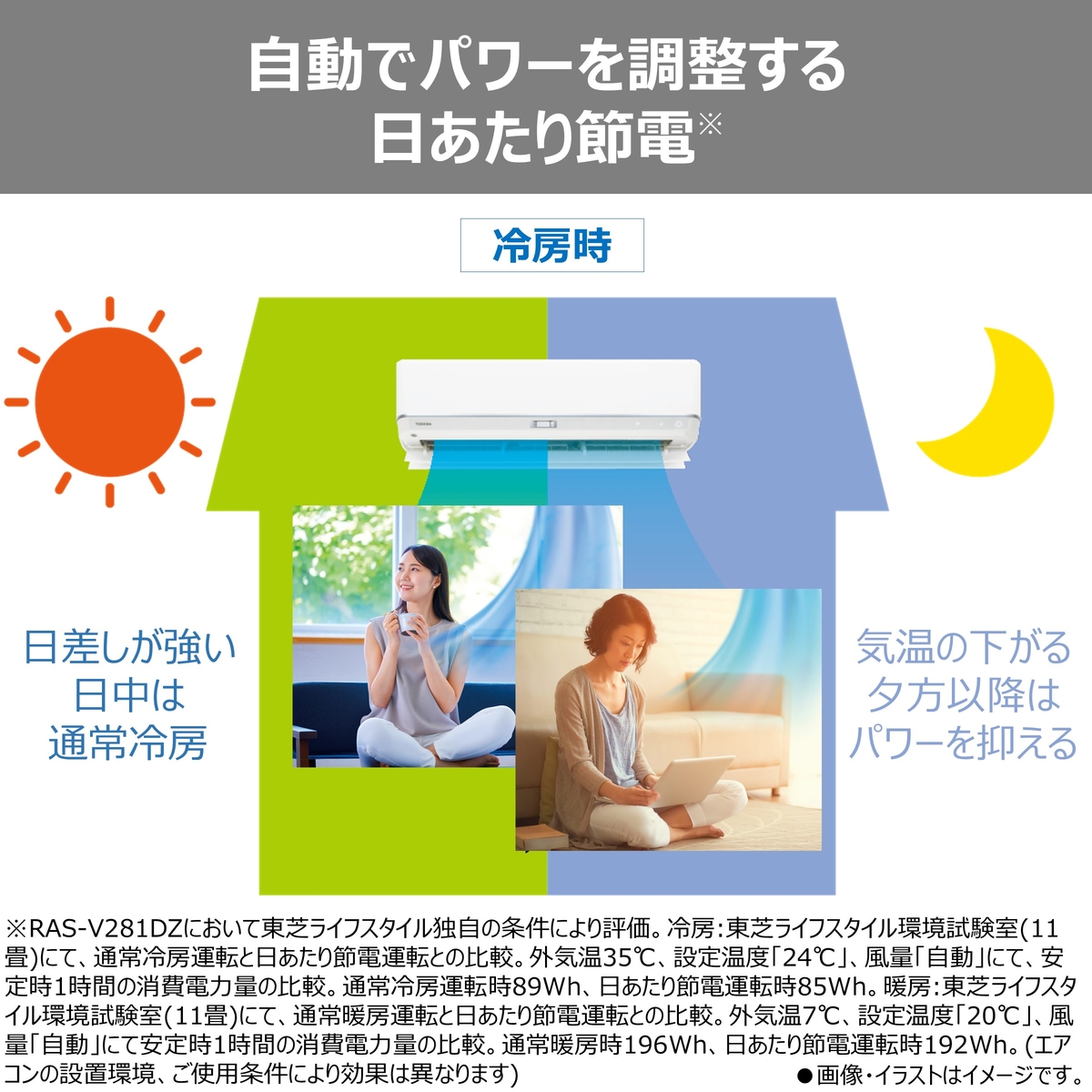 【本体のみ】東芝 大清快 RAS-V221DZ(W) 6畳用 ルームエアコン 2026年モデル DZシリーズ 単相100V ホワイト