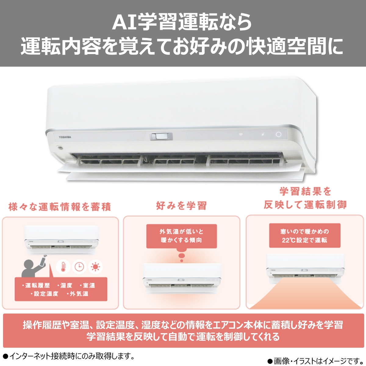 【標準工事費込み】東芝 大清快 DZシリーズ RAS-V251DZ(W) 8畳用 エアコン 2026年モデル 単相100V ホワイト