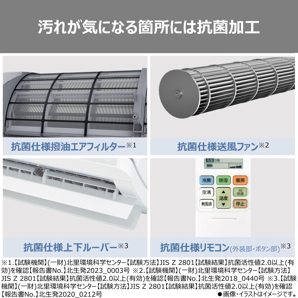 【標準工事費込み】東芝 大清快 DZシリーズ RAS-V251DZ(W) 8畳用 エアコン 2026年モデル 単相100V ホワイト