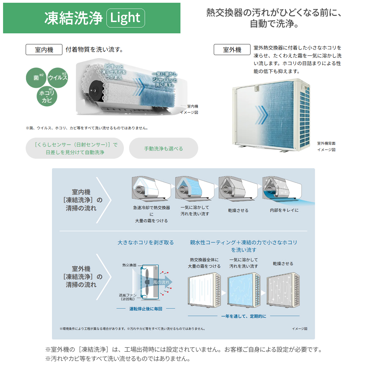 【標準工事費込み】日立 白くまくん Eシリーズ RAS-ER5626D-W 18畳用 エアコン 2026年モデル 単相200V スターホワイト