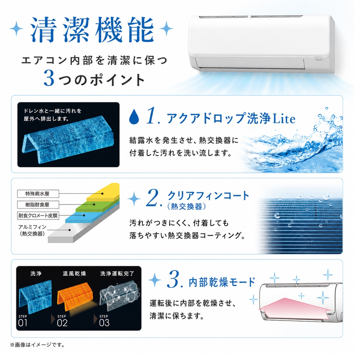 【本体のみ】ReLaLa 6畳用 ルームエアコン Nシリーズ 単相100V ホワイト