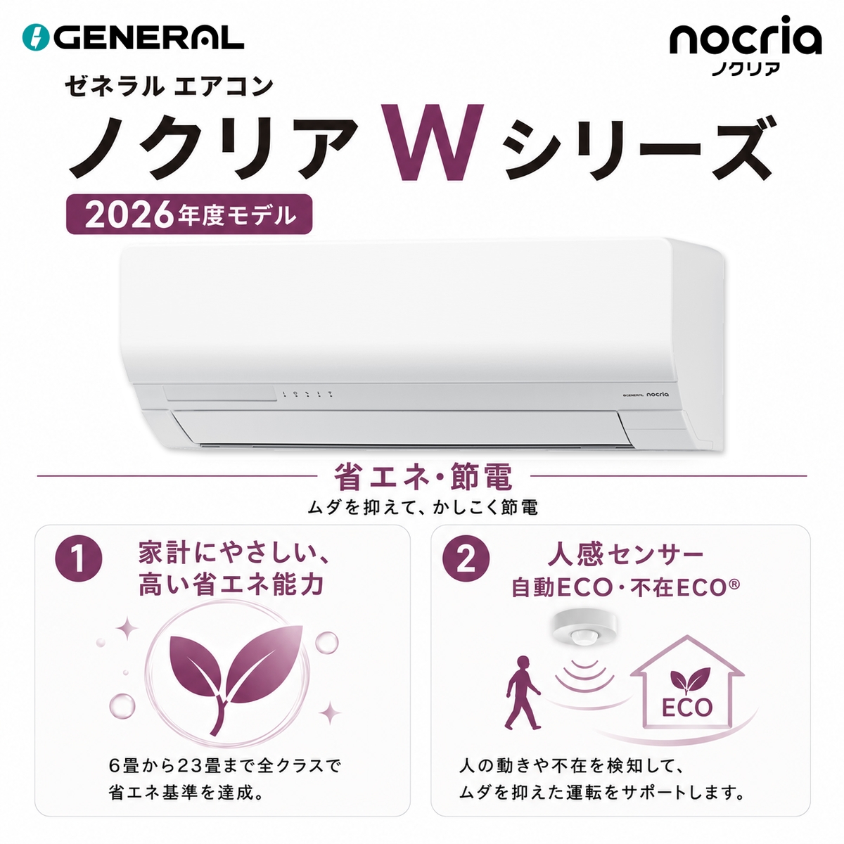 【本体のみ】富士通ゼネラル ノクリア AS-W716T2W 23畳用 ルームエアコン Wシリーズ 単相200V ホワイト