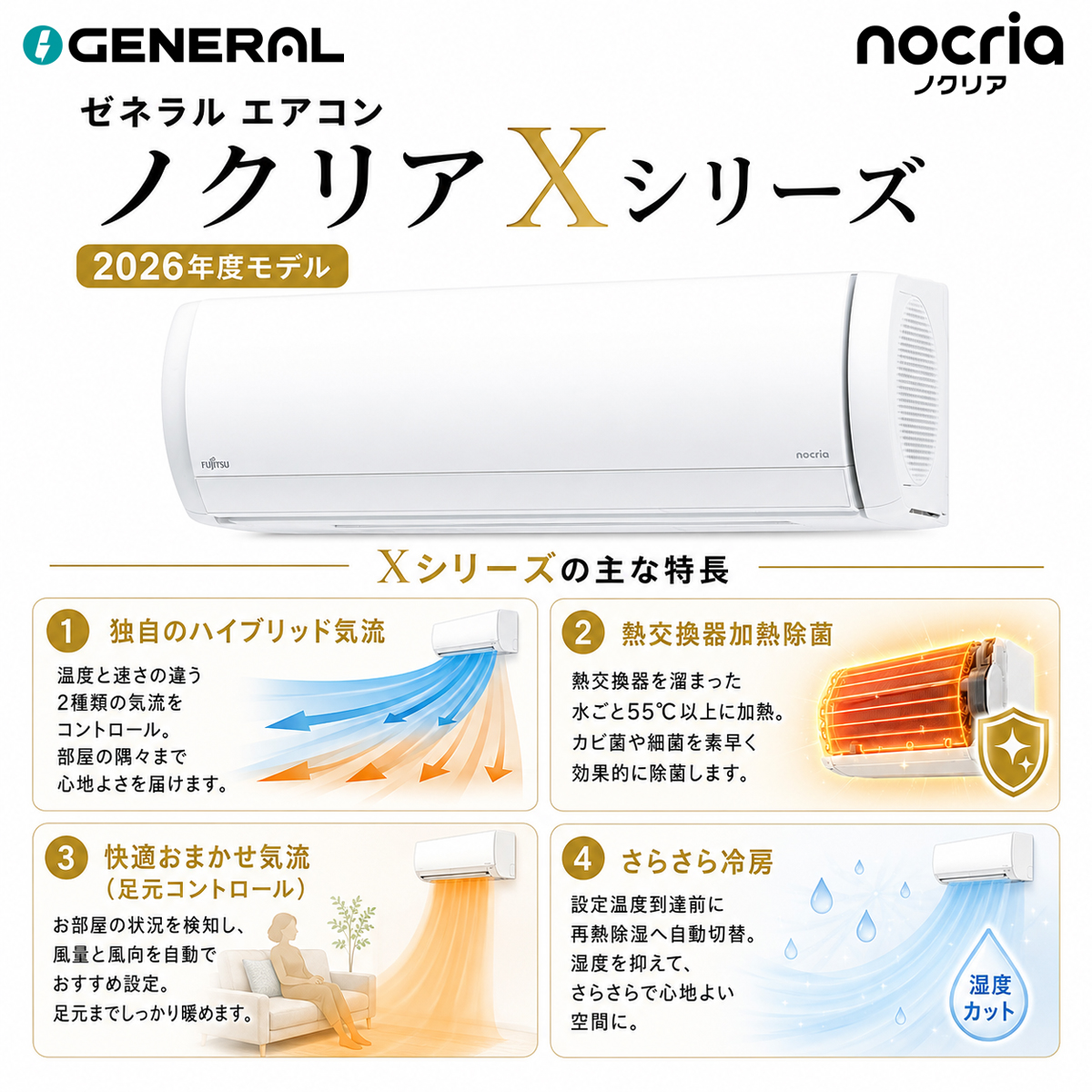 【本体のみ】富士通ゼネラル ノクリア AS-X906T2W 29畳用 ルームエアコン Xシリーズ 単相200V ホワイト
