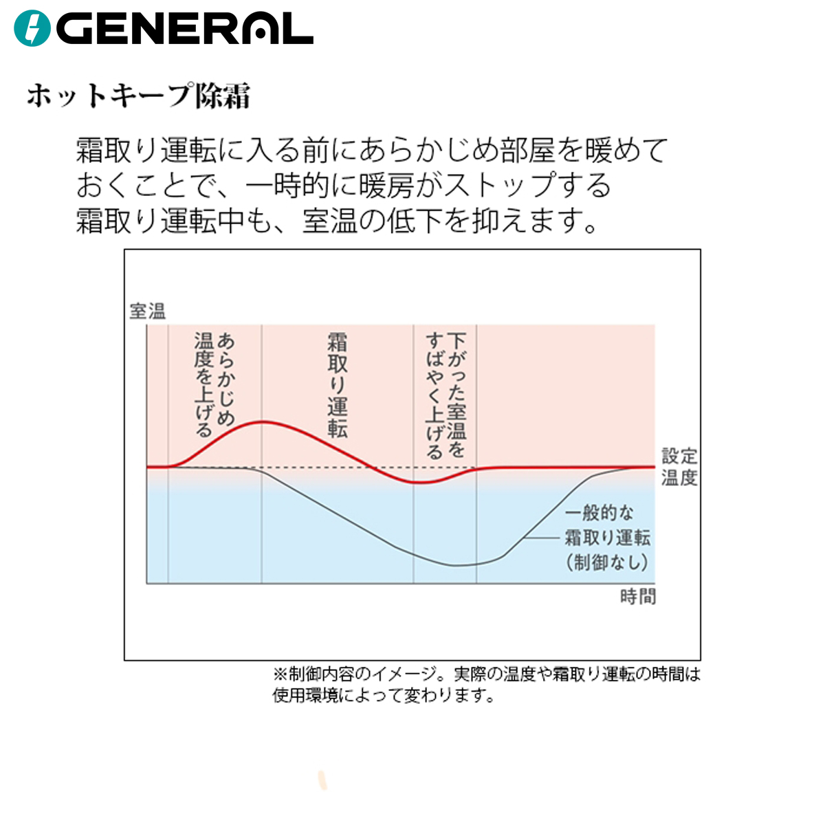 【標準工事費込み】富士通ゼネラル ノクリア Lシリーズ AS-L256T-W 8畳用 エアコン 2026年モデル 単相100V ホワイト
