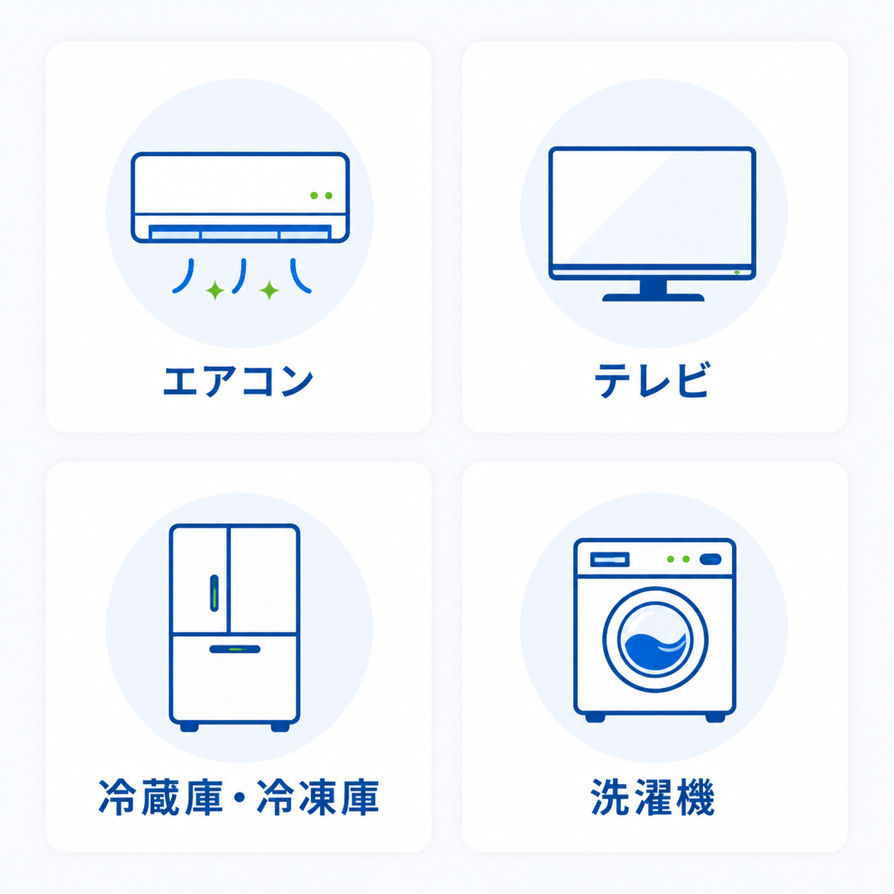 家電リサイクル4品目