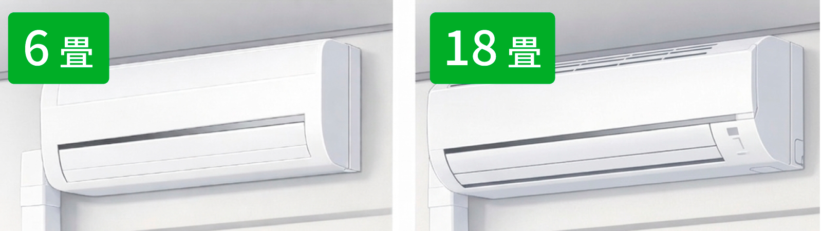エアコンの畳数目安
