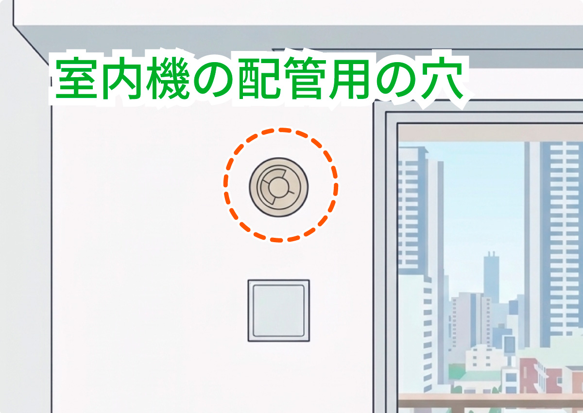 配管穴の位置