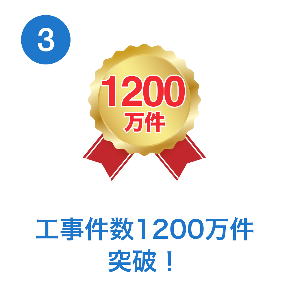 経験豊富な施工業者